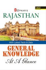 Rajasthan General Knowledge At A Glance Rajasthan General Knowledge At A Glance