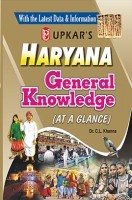 Haryana General Knowledge Haryana General Knowledge