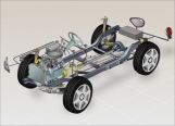 Automobile Engineering Automobile Engineering