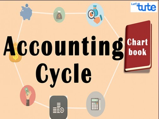 Class 11 Accountancy - Accounting Cycle Chart Book Video by Let's Tute