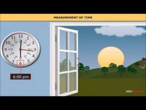 Class 11 Physics - Accurecy - Precision - Error In Measurement And Measuring Devices Video by MBD Publishers