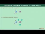 Class 11 Chemistry - Acids - Bases And Salts Video by MBD Publishers Class 11 Chemistry - Acids - Bases And Salts Video by MBD Publishers