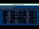 Class 12 Chemistry - Alcohols And Phenols Video by MBD Publishers Class 12 Chemistry - Alcohols And Phenols Video by MBD Publishers