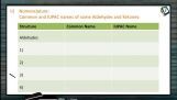 Aldehydes And Ketones - Nomenclature Of Carbonyl Compounds (Session 1) Aldehydes And Ketones - Nomenclature Of Carbonyl Compounds (Session 1)