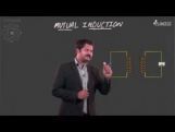 Alternating Current - Mutual Induction Video By Plancess Alternating Current - Mutual Induction Video By Plancess