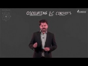 Alternating Current - Oscillation In L C Circuit Video By Plancess