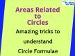 Class 10 Mathematics - Amazing Tricks To Understand Circle Formulae Video by Lets Tute
