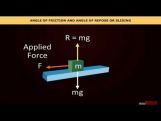 Class 11 Physics - Angle Of Friction And Angle Of Repose Or Sliding Video by MBD Publishers Class 11 Physics - Angle Of Friction And Angle Of Repose Or Sliding Video by MBD Publishers