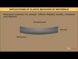 Class 11 Physics - Applications Of Elastic Behaviour Of Materials Video by MBD Publishers Class 11 Physics - Applications Of Elastic Behaviour Of Materials Video by MBD Publishers