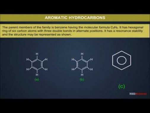 Class 11 Chemistry - Aromatic Hydrocarbons Video by MBD Publishers