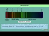 Class 12 Physics - Atomic Spectra Video by MBD Publishers Class 12 Physics - Atomic Spectra Video by MBD Publishers