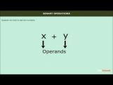 Class 12 Maths - Binary Operations Video by MBD Publishers Class 12 Maths - Binary Operations Video by MBD Publishers