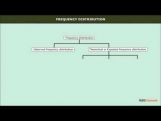 Class 12 Maths - Binomial Distribution Video by MBD Publishers Class 12 Maths - Binomial Distribution Video by MBD Publishers