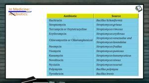 Biological Classification - Beneficial Activities Of Bacteria Part 3 (Session 3)