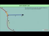 Class 12 Physics - Biot Savart Law Video by MBD Publishers Class 12 Physics - Biot Savart Law Video by MBD Publishers