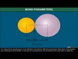 Class 11 Chemistry - Bond Parameters Video by MBD Publishers Class 11 Chemistry - Bond Parameters Video by MBD Publishers