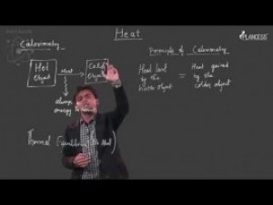 Calorimetry & Thermal Expansion - Calorimetry Video By Plancess