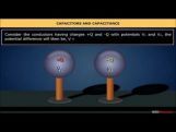 Class 12 Physics - Capacitors And Capacitance Video by MBD Publishers Class 12 Physics - Capacitors And Capacitance Video by MBD Publishers