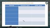 Carboxylic Acid - The Common And Iupac Names Of Some Carboxylic Acids (Session 1) Carboxylic Acid - The Common And Iupac Names Of Some Carboxylic Acids (Session 1)