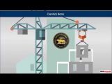Class 12 Macroeconomics - Central Bank Video by MBD Publishers Class 12 Macroeconomics - Central Bank Video by MBD Publishers
