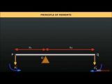 Class 11 Physics - Centre Of Gravity Video by MBD Publishers Class 11 Physics - Centre Of Gravity Video by MBD Publishers