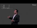 Centre Of Mass And The Law Of Conservation Of Momentum - Examples-II Video By Plancess Centre Of Mass And The Law Of Conservation Of Momentum - Examples-II Video By Plancess