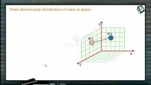 Centre of Mass - Three Dimentional Distribution Of Mass In Space (Session 1)
