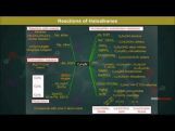 Class 12 Chemistry - Chemical Reactions Video by MBD Publishers Class 12 Chemistry - Chemical Reactions Video by MBD Publishers