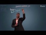 Chemistry In Everyday Life - Antipyretics Video By Plancess Chemistry In Everyday Life - Antipyretics Video By Plancess