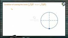 Circular Motion - Condition Of Leaving The Circle (Session 7)