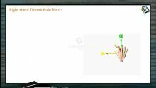 Circular Motion - Right Hand Thumb Rule For Alpha (Session 1)
