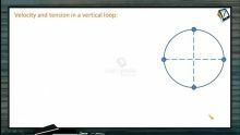 Circular Motion - Velocity And Tension In A Vertical Loop (Session 7)