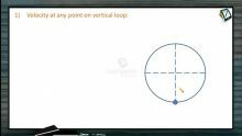 Circular Motion - Velocity At Any Point On Vertical Loop (Session 7)
