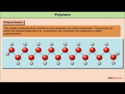 Class 12 Chemistry - Classification Of Polymers Video by MBD Publishers