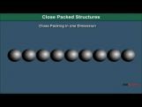 Class 12 Chemistry - Close Packed Structures Video by MBD Publishers Class 12 Chemistry - Close Packed Structures Video by MBD Publishers