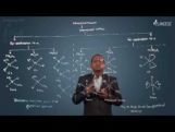 Co-ordination Compounds - Geometrical Isomerism & Optical Isomerism Video By Plancess Co-ordination Compounds - Geometrical Isomerism & Optical Isomerism Video By Plancess