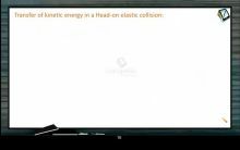 Collision - Transfer Of Kinetic Energy In A Head On Elastic Collision (Session 1 & 2)