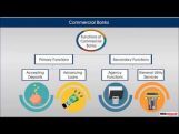 Class 12 Macroeconomics - Commercial Banks Video by MBD Publishers Class 12 Macroeconomics - Commercial Banks Video by MBD Publishers
