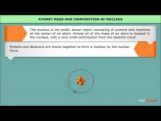 Class 12 Physics - Composition And Size Of Nucleus Video by MBD Publishers Class 12 Physics - Composition And Size Of Nucleus Video by MBD Publishers