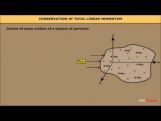 Class 11 Physics - Conservation Of Total Linear Momentum Video by MBD Publishers Class 11 Physics - Conservation Of Total Linear Momentum Video by MBD Publishers