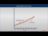 Class 12 Macroeconomics - Consumption And Saving Functions Video by MBD Publishers Class 12 Macroeconomics - Consumption And Saving Functions Video by MBD Publishers