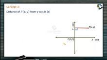 Coordinate System - Distance Of Point P From Y-Axis (Session 1)