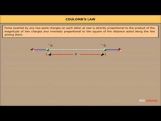 Class 12 Physics - Coulombs Law Video by MBD Publishers Class 12 Physics - Coulombs Law Video by MBD Publishers