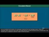 Class 11 Chemistry - Covalent Bond Video by MBD Publishers Class 11 Chemistry - Covalent Bond Video by MBD Publishers