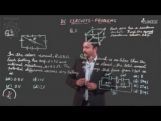 Current Electricity - DC Circuit Problems-I Video By Plancess Current Electricity - DC Circuit Problems-I Video By Plancess