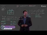 Current Electricity - DC Circuit Problems-II Video By Plancess Current Electricity - DC Circuit Problems-II Video By Plancess