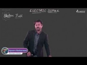 Current Electricity - Electric Field Due To Dipole Video By Plancess
