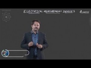 Current Electricity - Electric Measurement Devices - Ammeter Video By Plancess