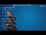 Definite Integration - Problems On Properties-IV Video By Plancess Definite Integration - Problems On Properties-IV Video By Plancess