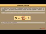 Class 11 Physics - Degrees Of Freedom Video by MBD Publishers Class 11 Physics - Degrees Of Freedom Video by MBD Publishers